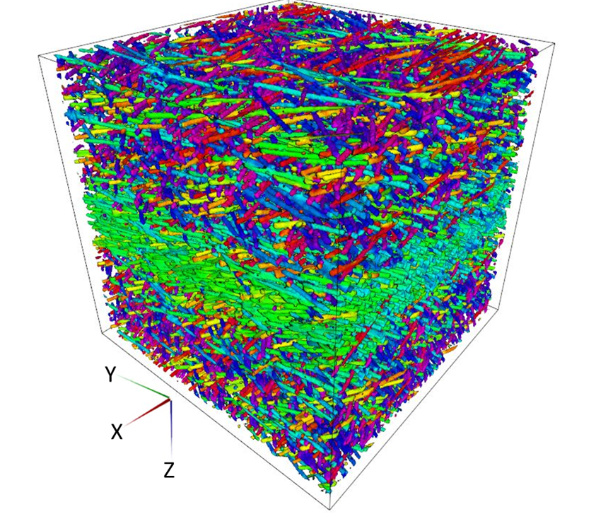 Caractérisation de l’orientation de fibres avec la tomographie rayons-X