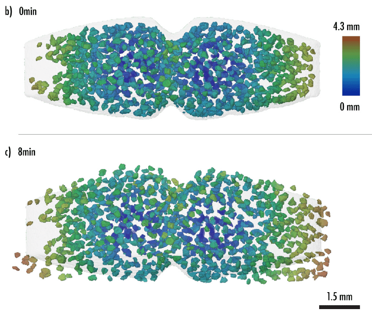Revealing the hidden structure of tablets with synchrotron X-rays