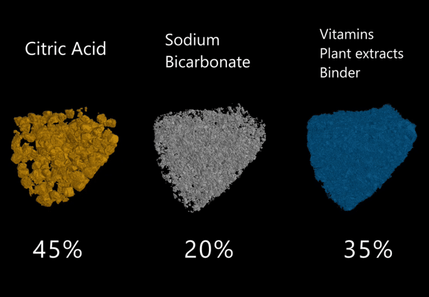 3D rendering and volume fraction of ingredients within a tablet obtained by tomography (micro-CT)